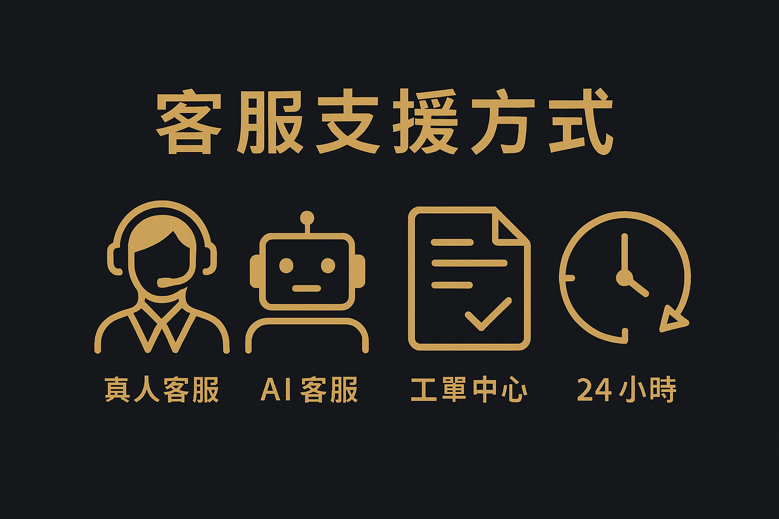 娛樂城客服系統解析