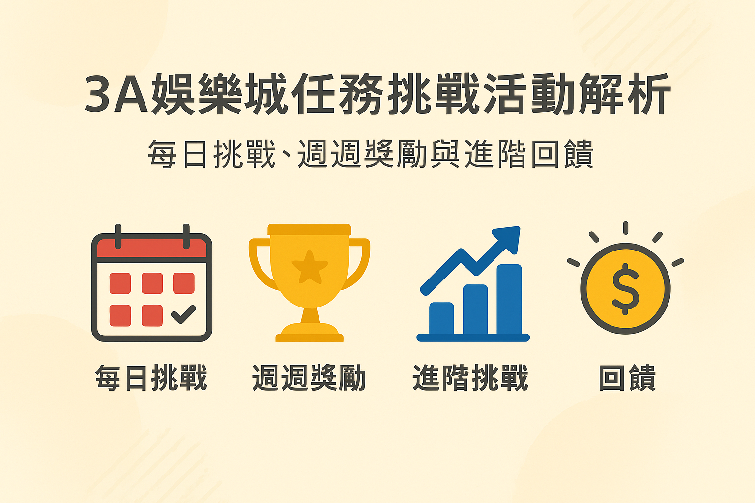 3A娛樂城任務挑戰活動示意圖