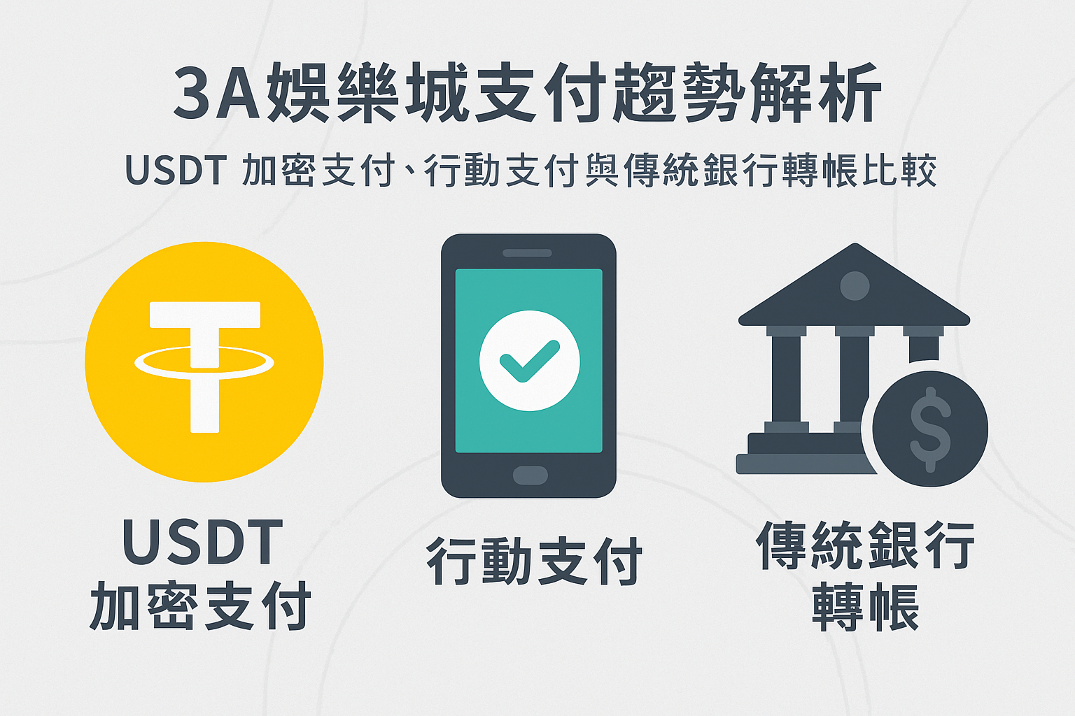 娛樂城支付方式比較圖