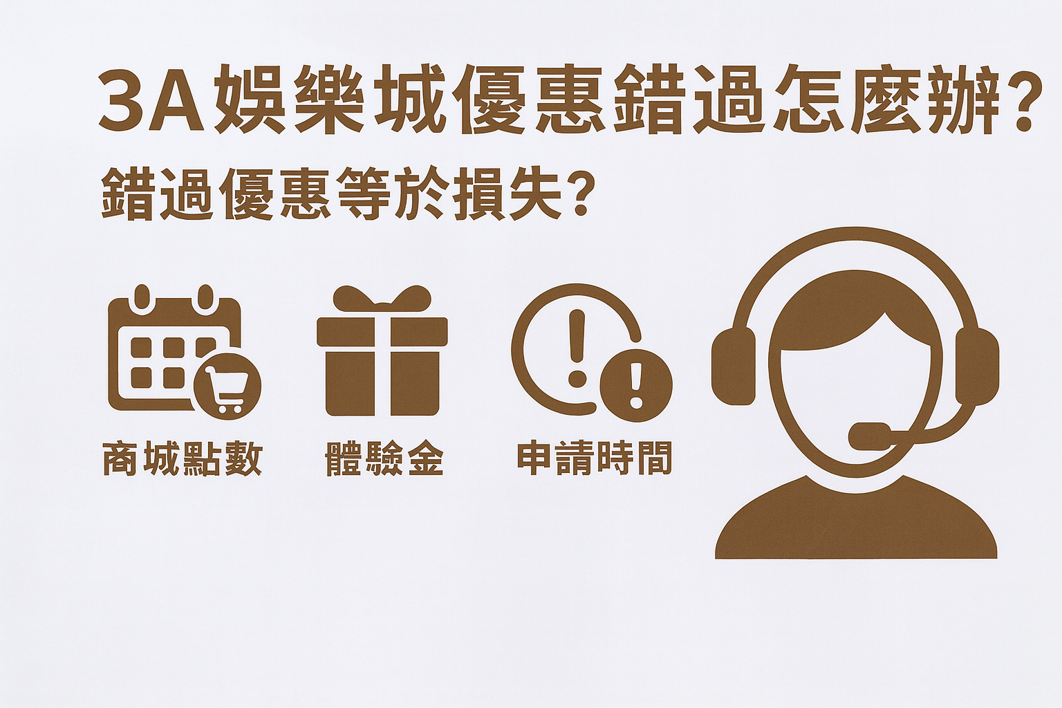 3A娛樂城優惠申訴與補救流程示意圖