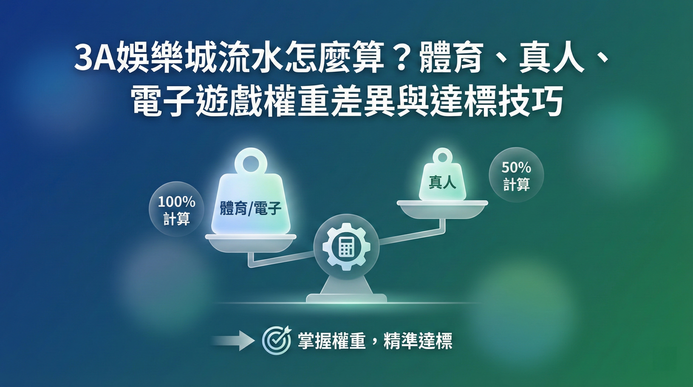 3A娛樂城流水權重計算教學：圖解體育電子 100% 與真人視訊 50% 的有效投注量差異
