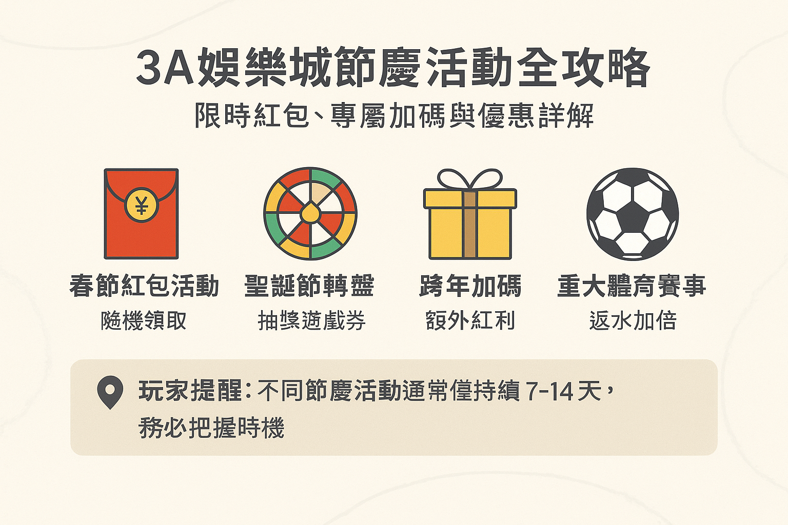 3A娛樂城節慶活動|紅包與優惠