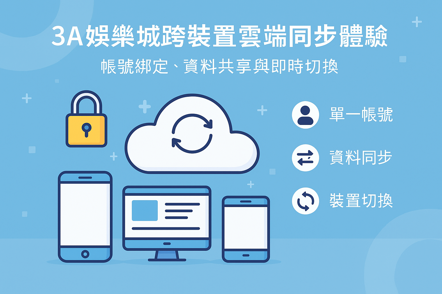 3A娛樂城跨裝置雲端同步與資料共享示意圖