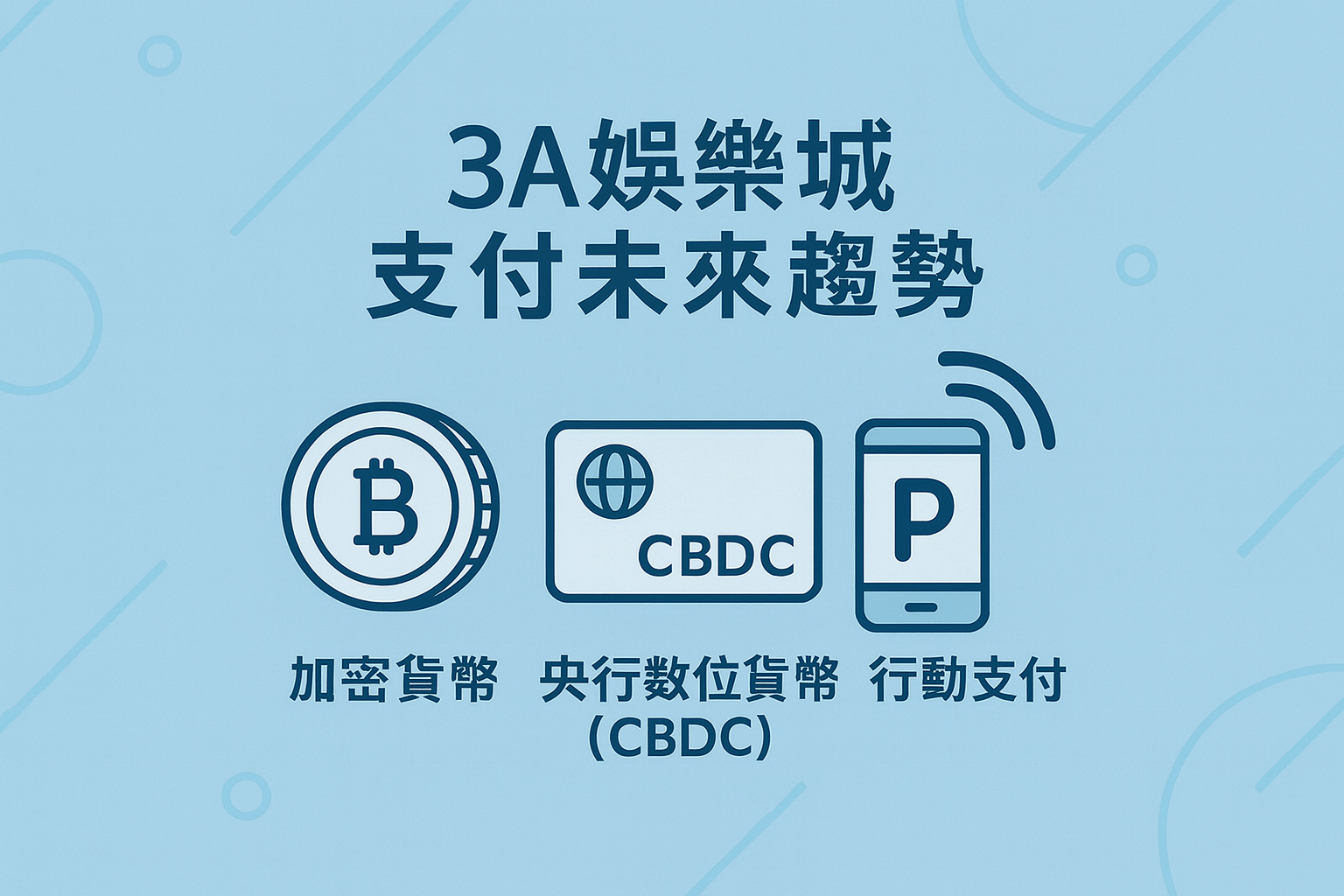 3A娛樂城支付未來趨勢示意圖