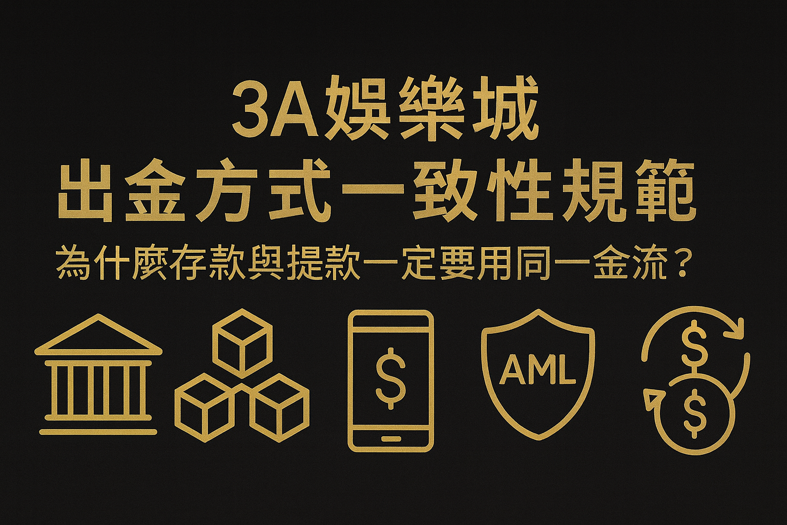 3A娛樂城出金方式一致性規範圖,含銀行、區塊、行動支付、AML 與金流符號。