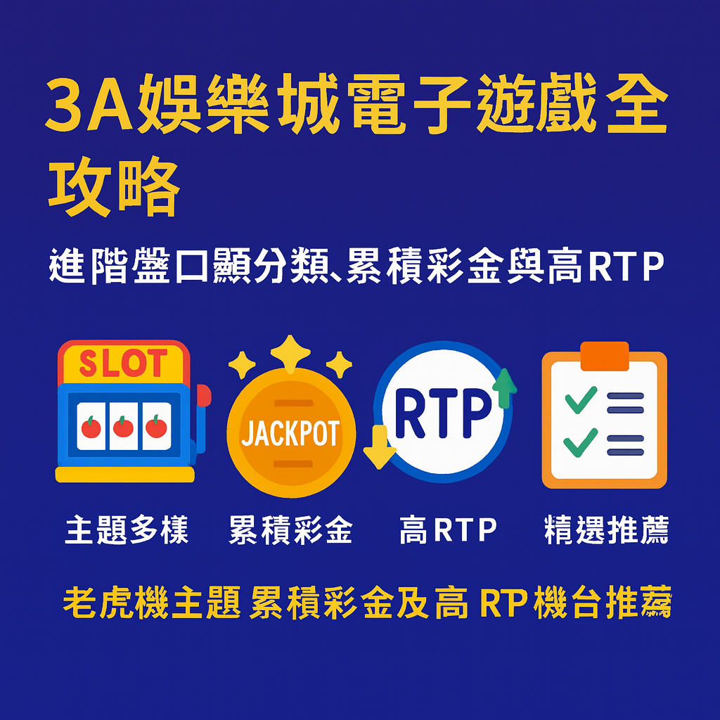 3A娛樂城電子遊戲|老虎機主題與RTP推薦