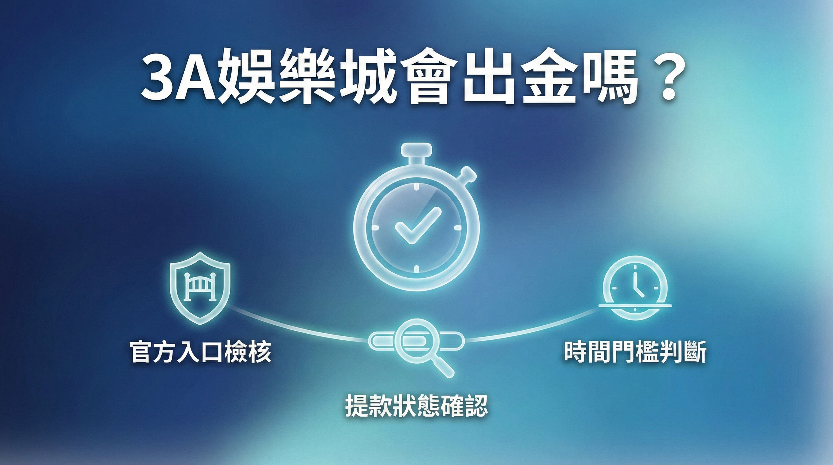3A娛樂城會出金嗎評價:圖解官方入口檢核、提款狀態確認與到帳時間門檻判斷的出金驗證流程