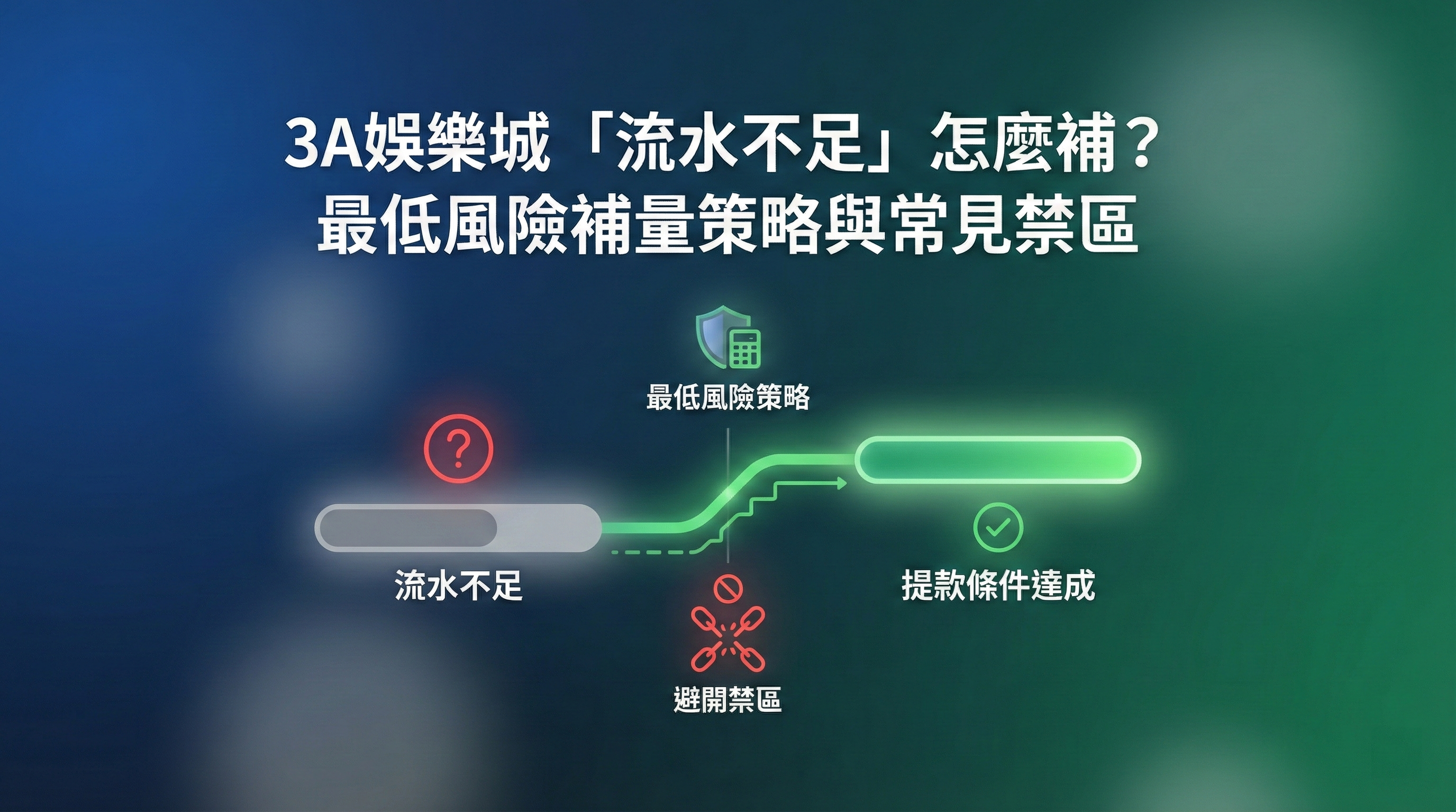3A娛樂城流水不足補救教學：圖解最低風險補量策略、避開下注禁區與達成提款門檻流程